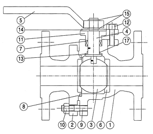 Side Entry Type Floating Ball Valves