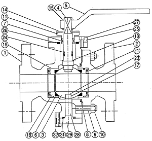 Side Entry Type Trunnion Mounted Ball Valves