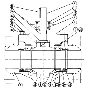 Top Entry Type Trunnion Mounted Ball Valves