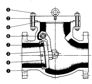 Typical Bolted Cover Swing Check Valves