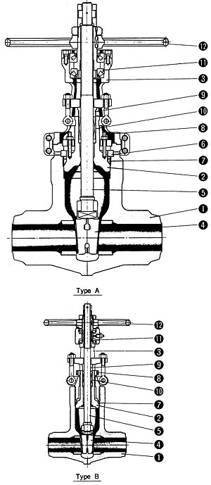 Typical Pressure Seal Bonnet Gate Valves
