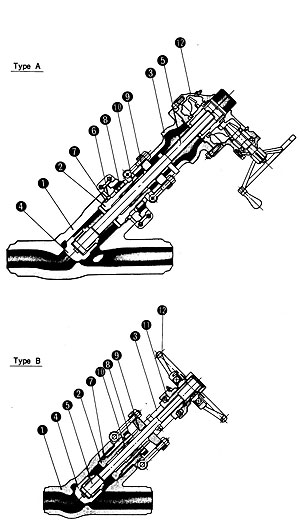 Typical Pressure Seal Bonnet Y-Pattern Globe Valves
