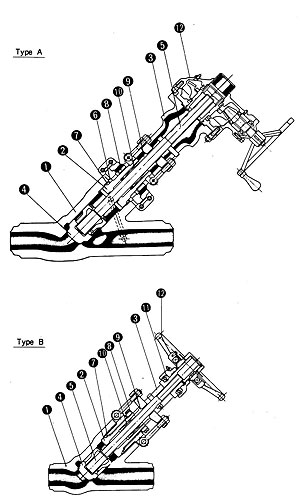 Typical Pressure Seal Bonnet Y-Pattern Stop Check Valves