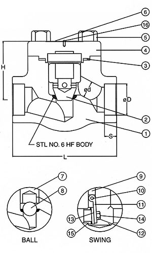 Typical Forged Steel Bolted Bonnet Check Valve
