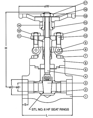 Typical Forged Steel Bolted Bonnet Gate Valve