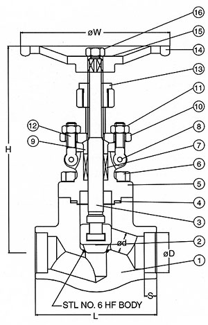 Typical Forged Steel Bolted Bonnet Globe Valve