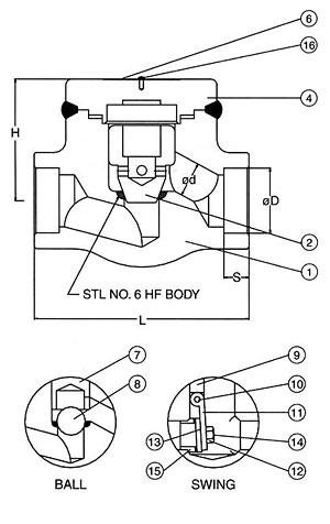 Typical Forged Steel Welded Bonnet Check Valve