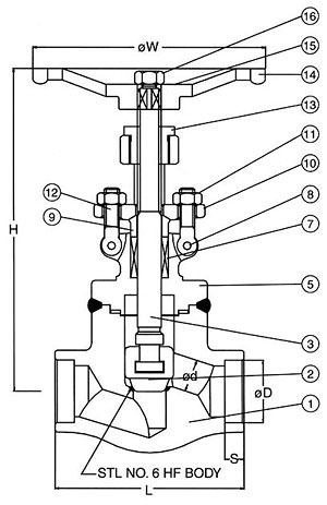 Typical Forged Steel Welded Bonnet Globe Valve